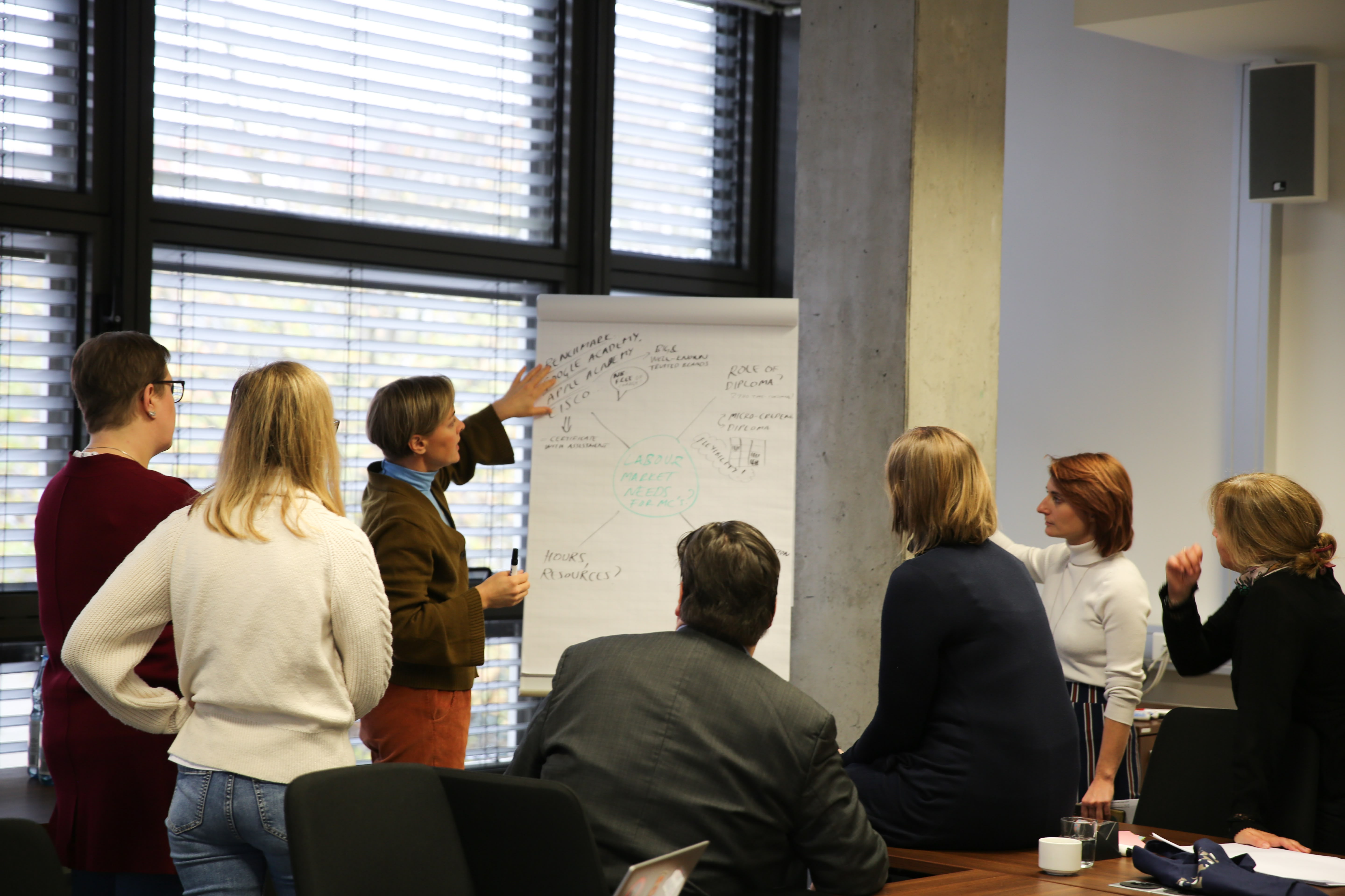 UNINOVIS Workshop Discussion